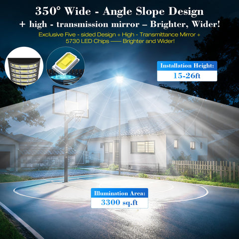OKPRO solar flood light motion sensor with remote control for security