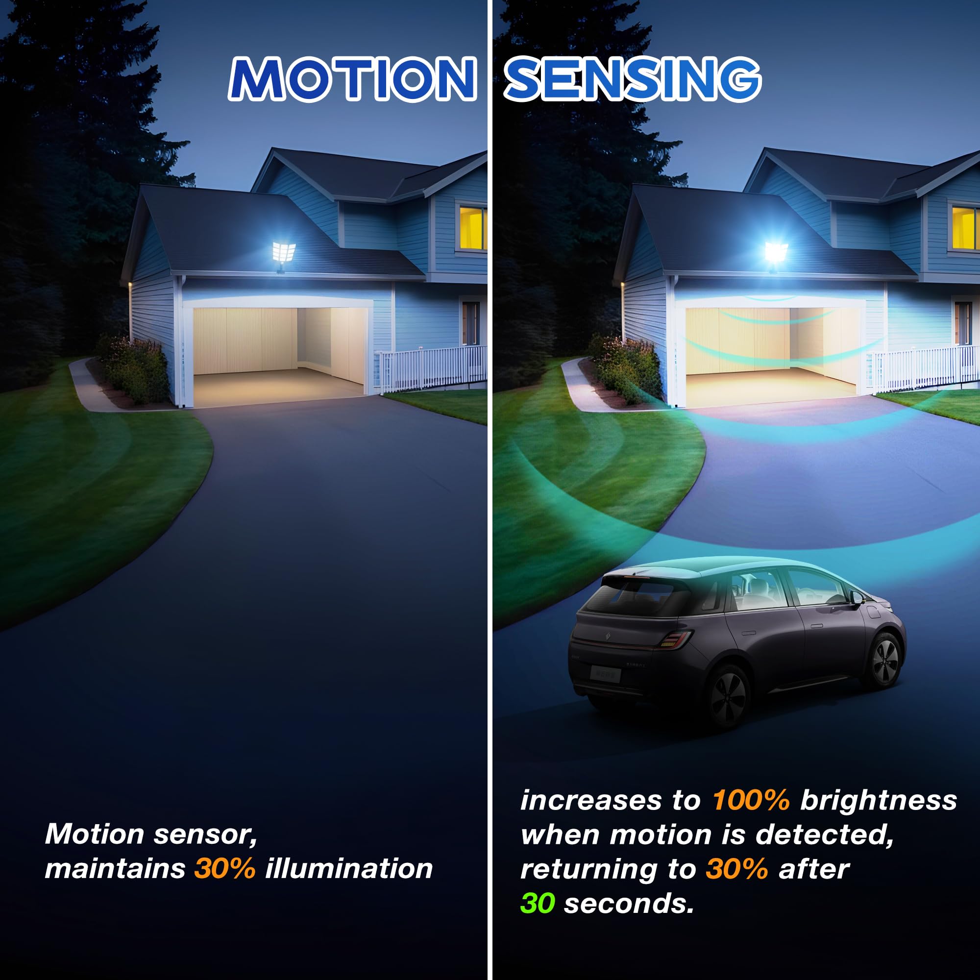 OKPRO solar panel high efficiency for fast charging and reliable night operation