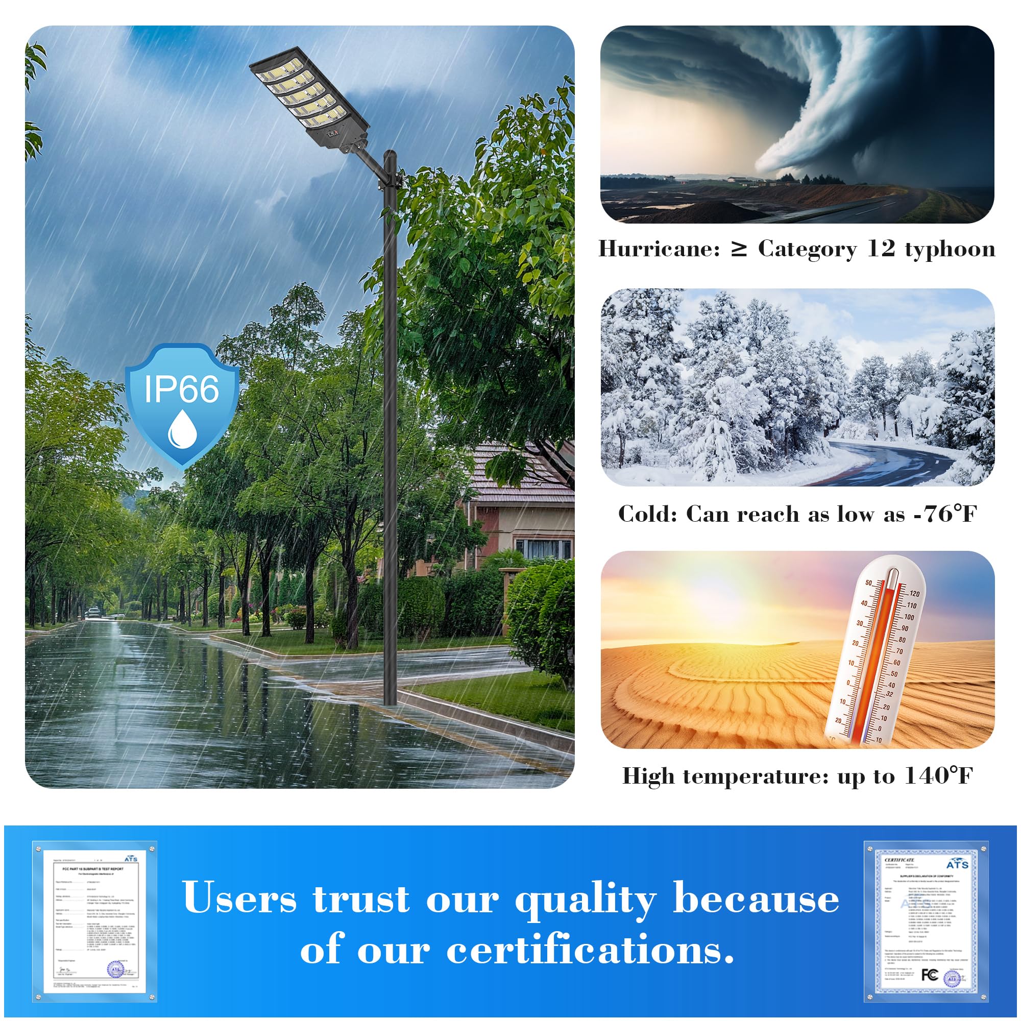 OKPRO dusk-to-dawn solar street light provides reliable nightly illumination