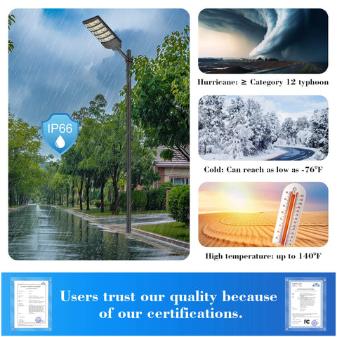 OKPRO dusk-to-dawn solar street light provides reliable nightly illumination
