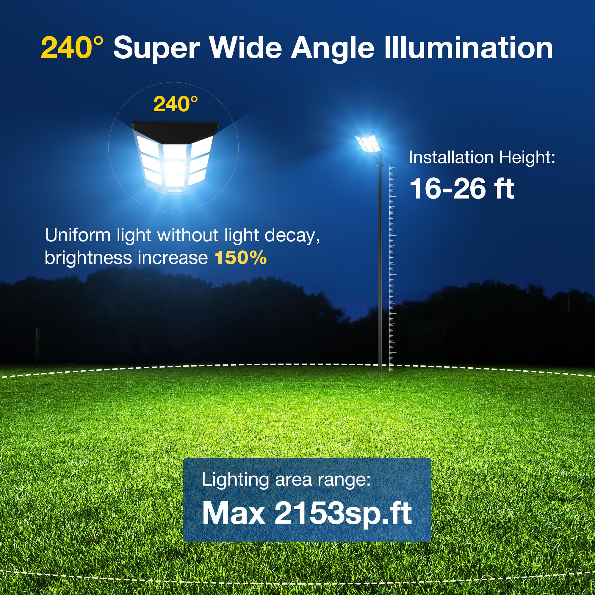 OKPRO solar street light with motion detection improving after-hours security