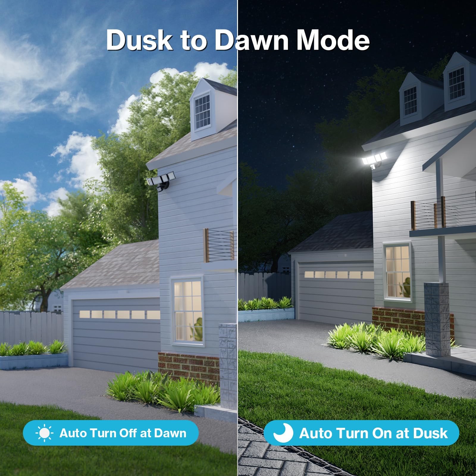 Olafus 130W motion sensor outdoor light with LED panels for even lighting.