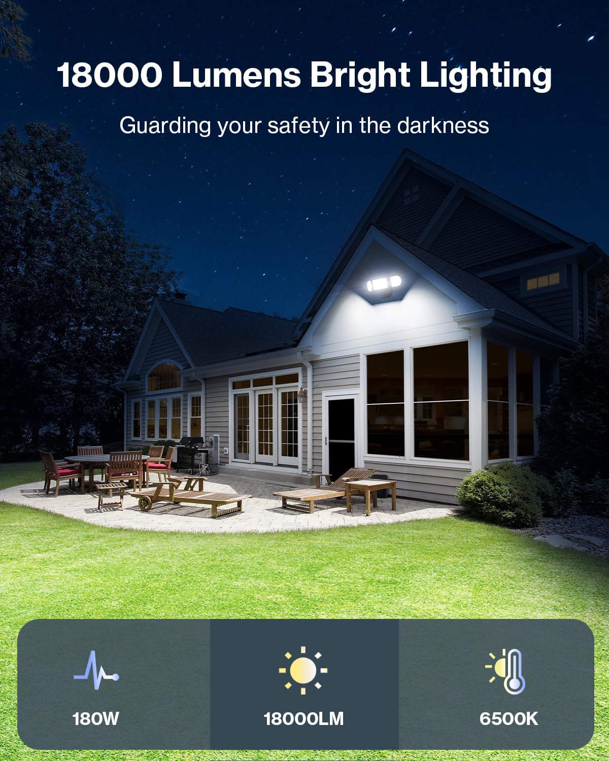 Olafus 180W security light, porch mount with instant brightness on motion.