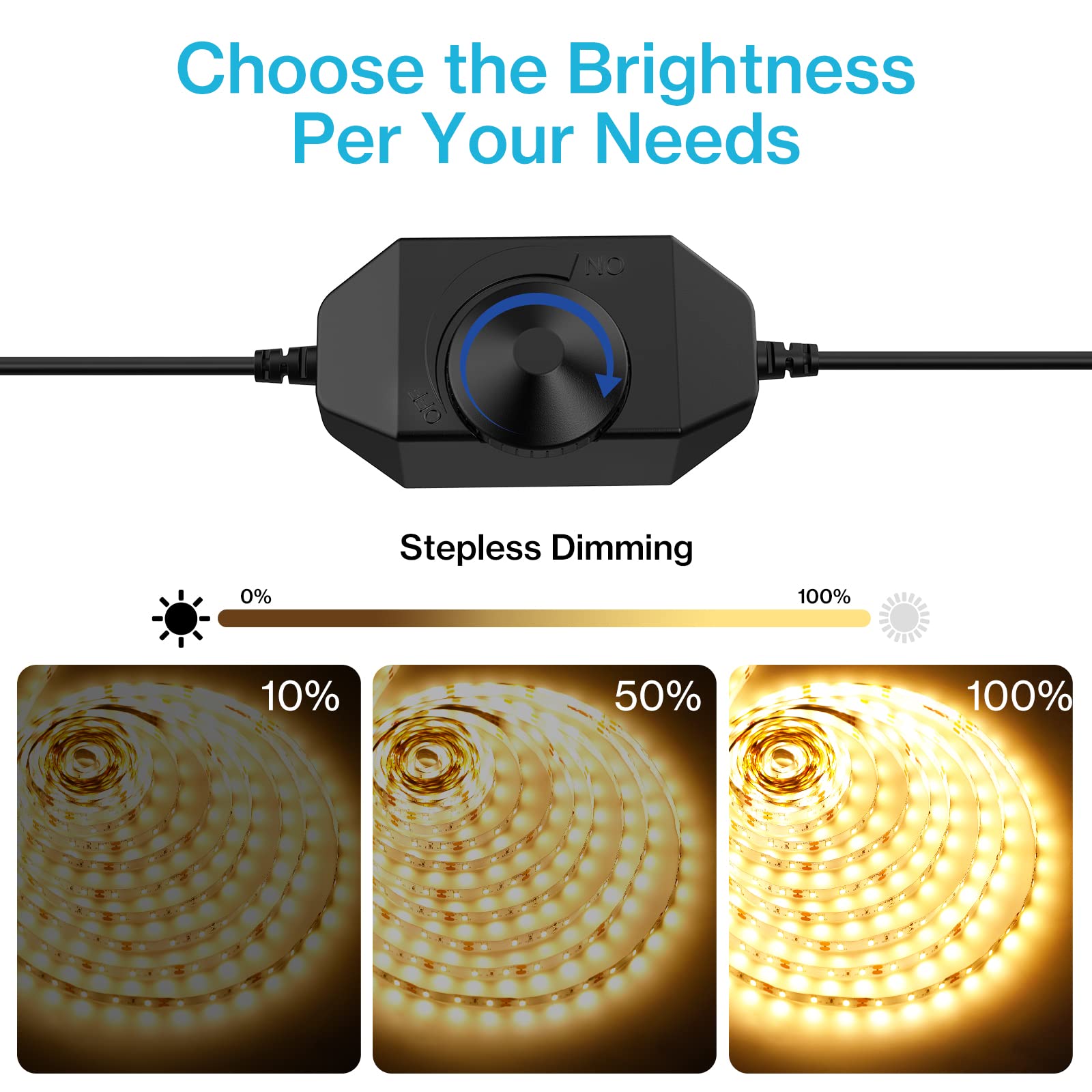 Olafus 32-8ft warm white LED strip with dimmer for bedroom ambience