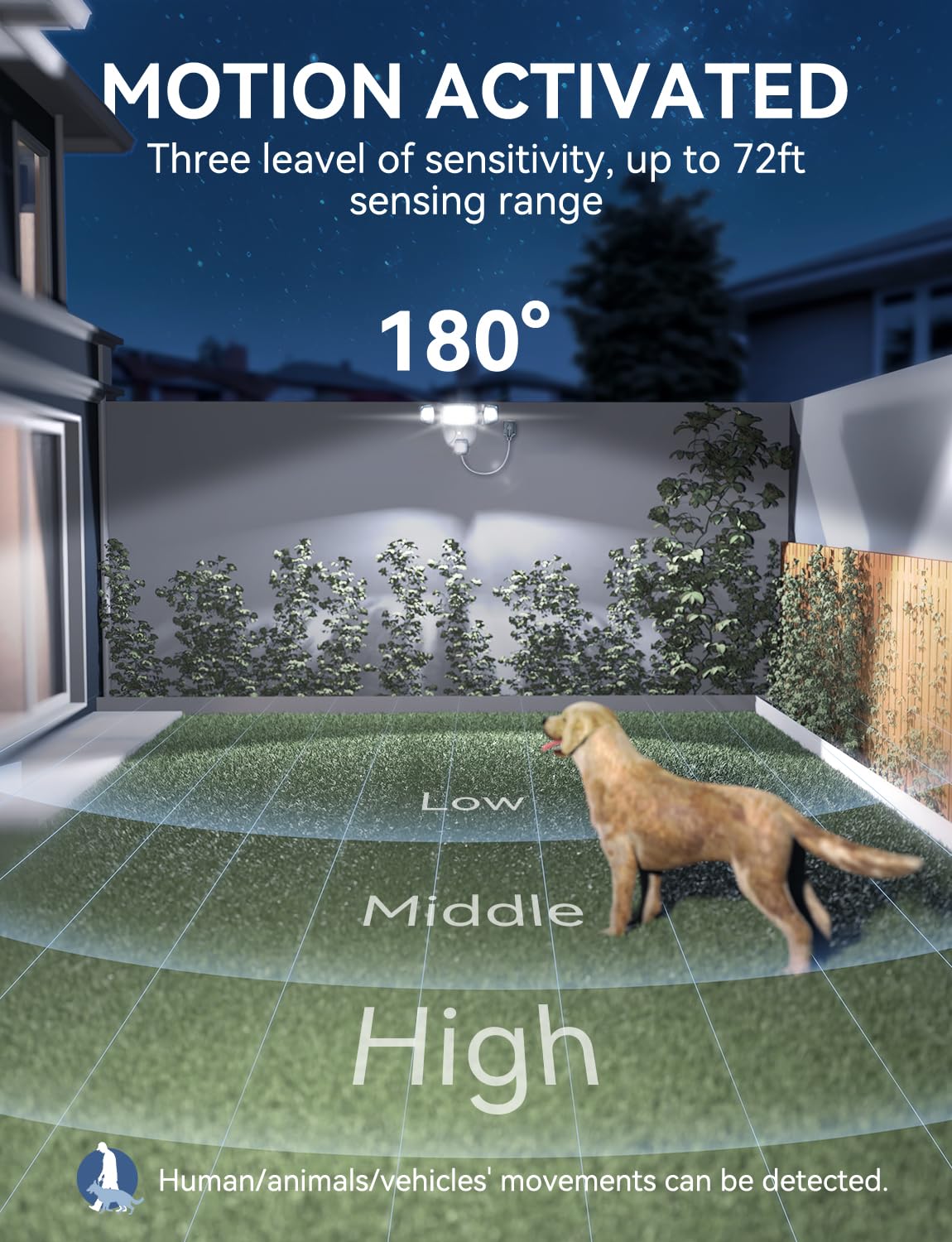 Olafus IP65 aluminum body demonstrates weather resistance for rain and snow