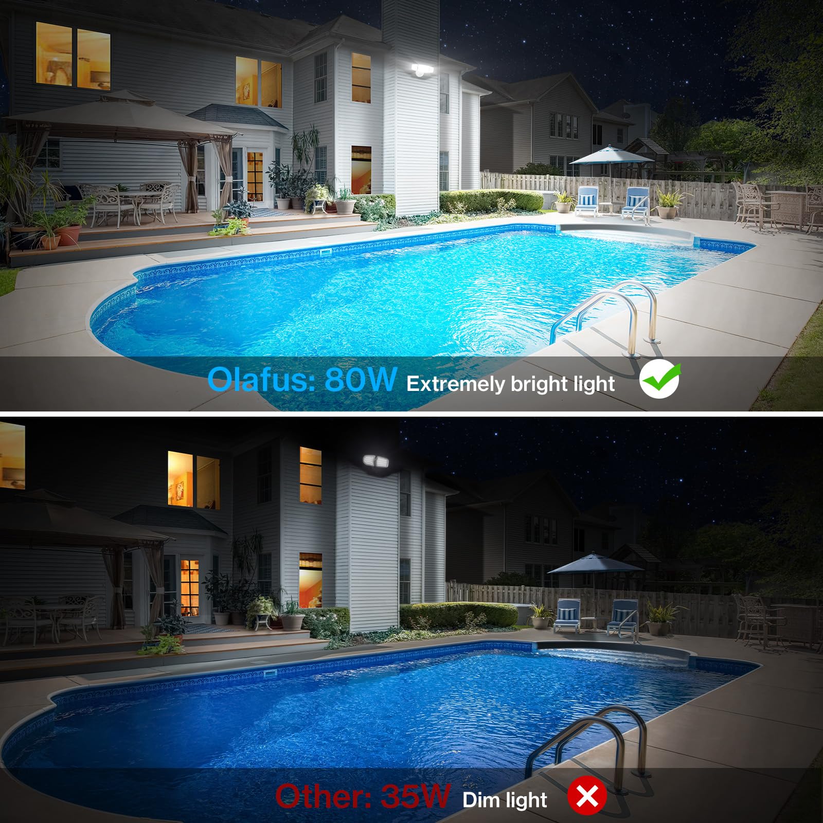 Olafus 80W flood light outdoor LED module close-up highlighting energy efficiency.