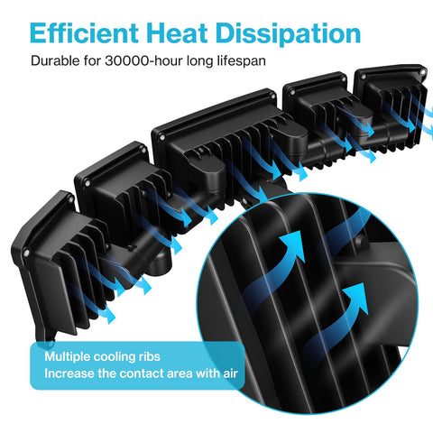 Olafus die-cast aluminum housing for durable heat dissipation.