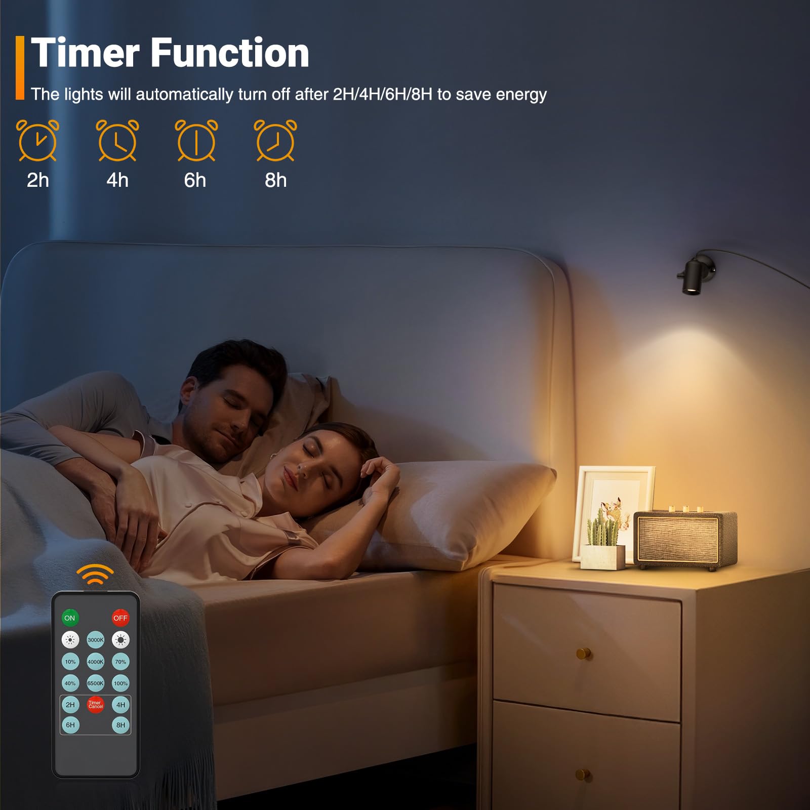 Olafus plug-in spotlight wall mount for flexible placement.