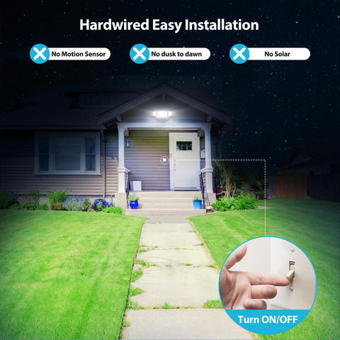 Olafus wall or eave mount flood light for versatile exterior placement.
