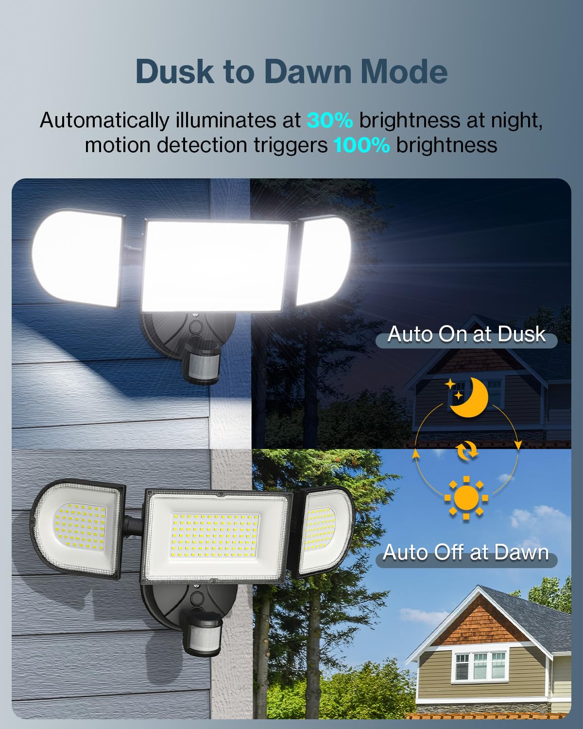 Olafus weatherproof outdoor light, IP65 withstands rain and snow.