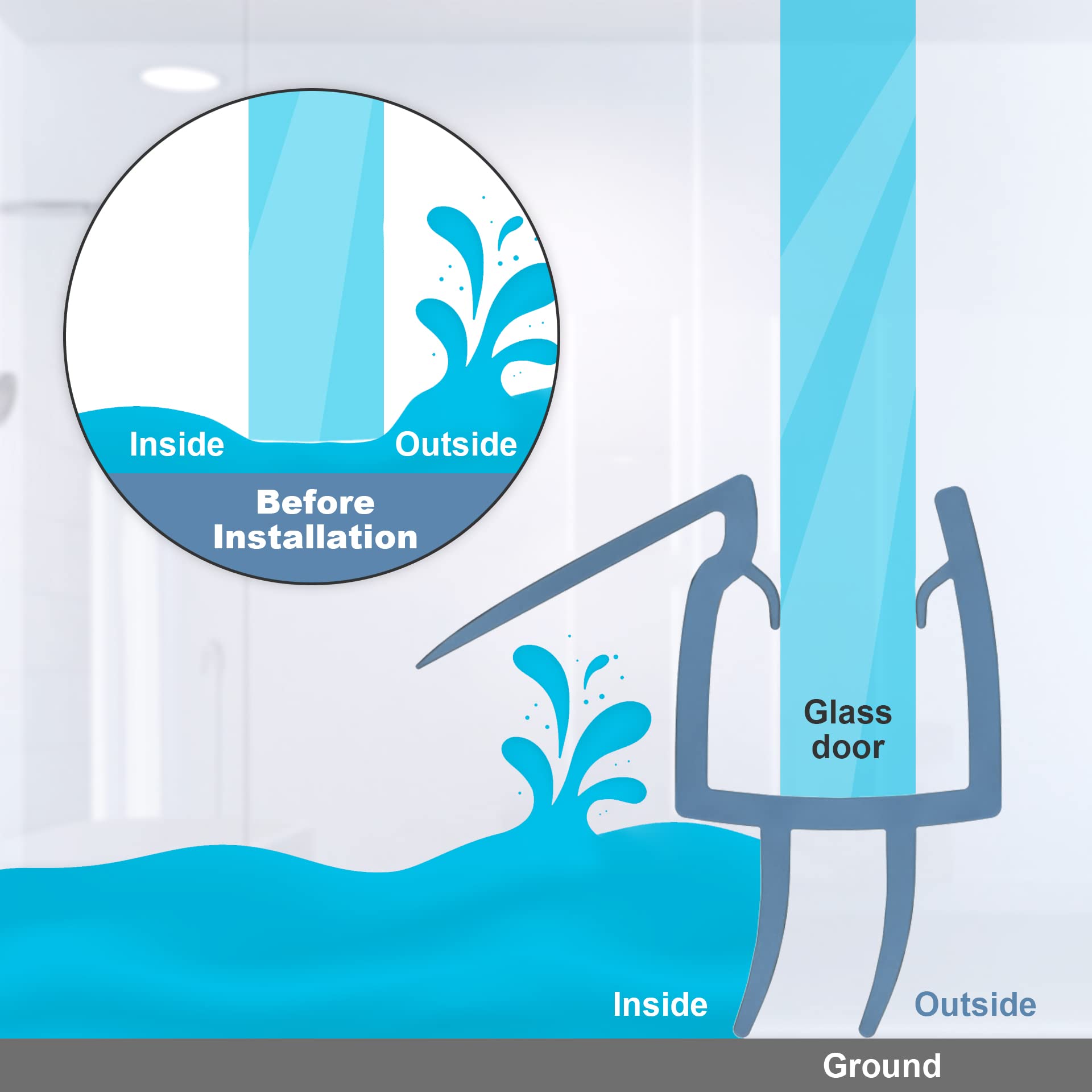 Olaismln water barrier seal keeps bathroom dry during showers.