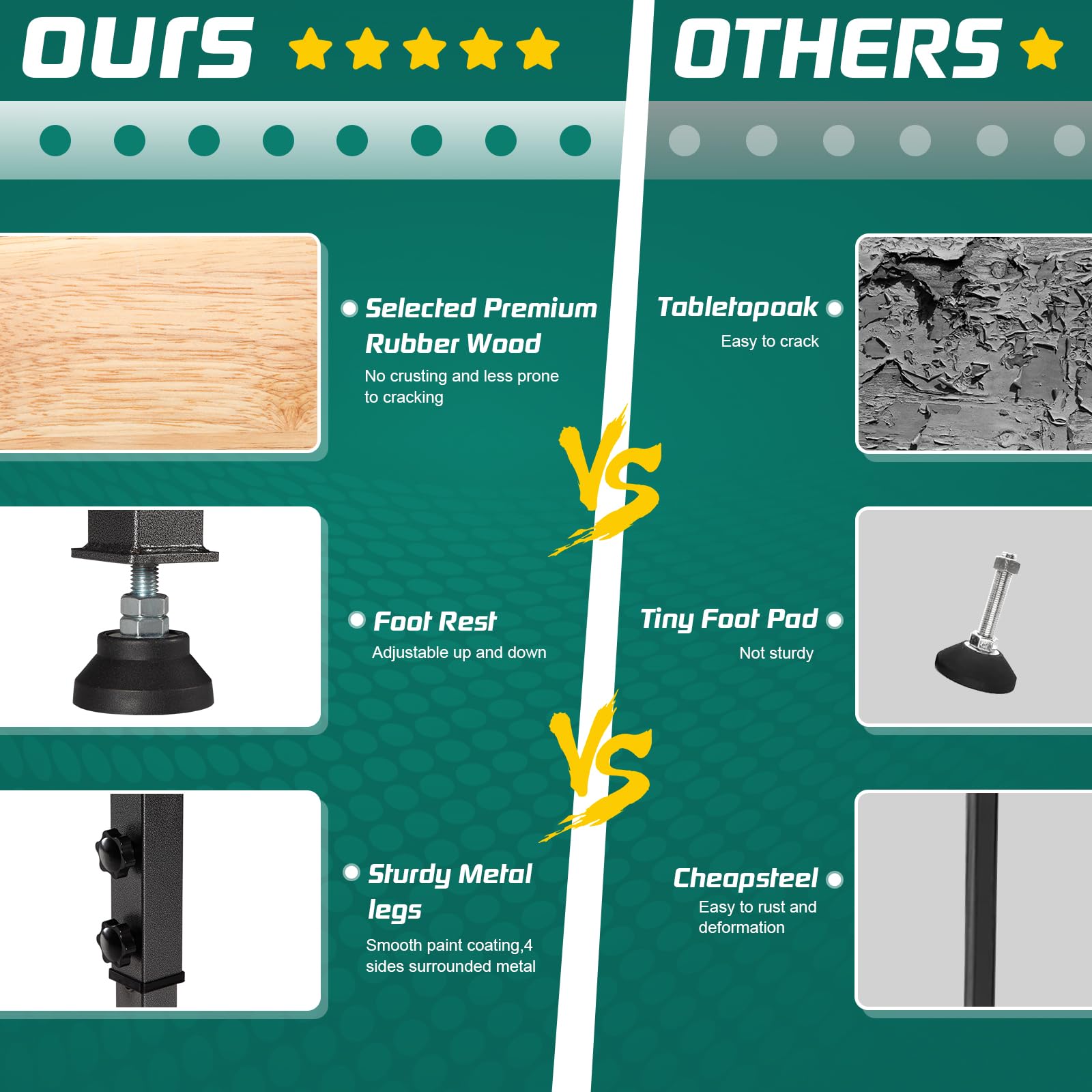 OLBRUS rubber wood top surface combines durability with easy cleaning