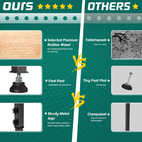 OLBRUS rubber wood top surface combines durability with easy cleaning