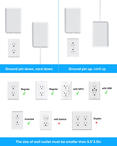 Olcorife 10-foot cord with wall-mount option enables flexible placement.