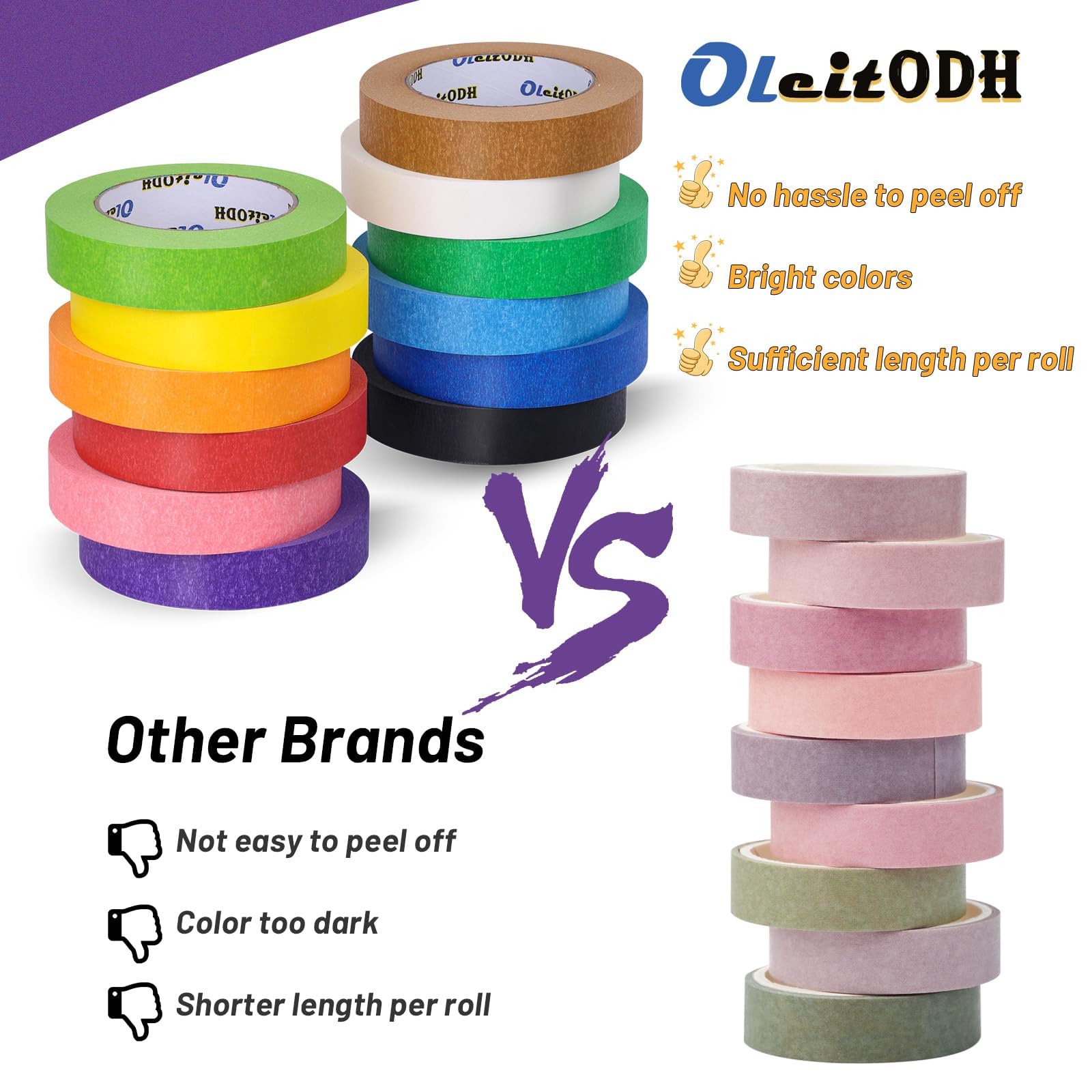 Oleitodh classroom labeling with rainbow tape for organization.