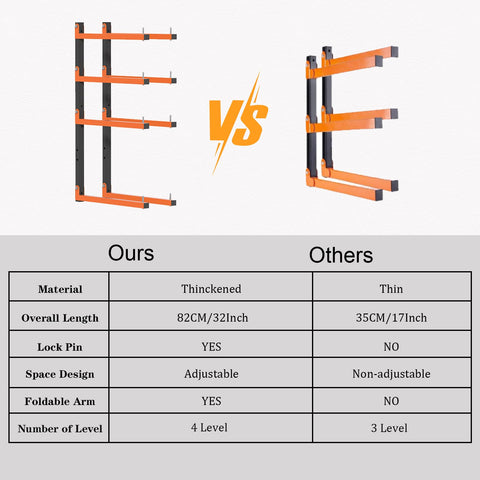 Olgsibb heavy-duty metal lumber rack for durable wood storage in the workshop.