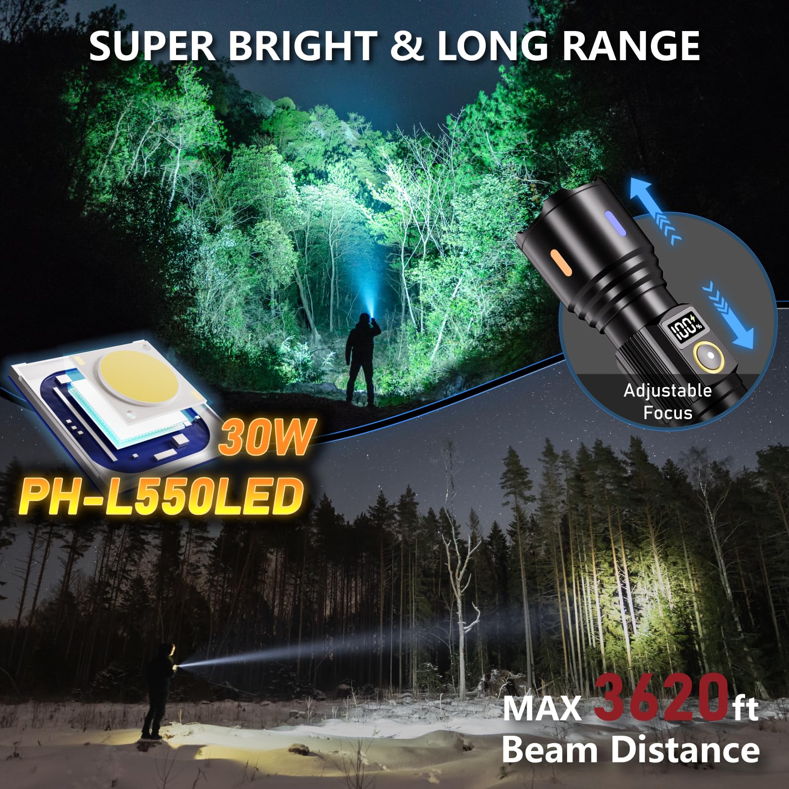 OLIARIL X725 beam floodlight provides wide-area illumination for outdoor gatherings