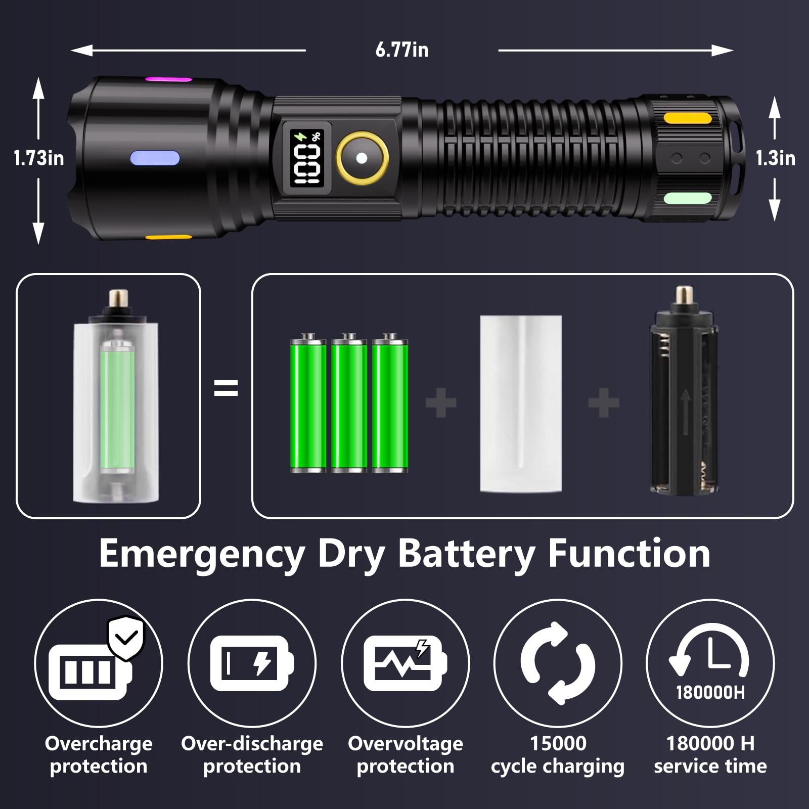 OLIARIL X725 ideal for emergencies, camping, hiking and more