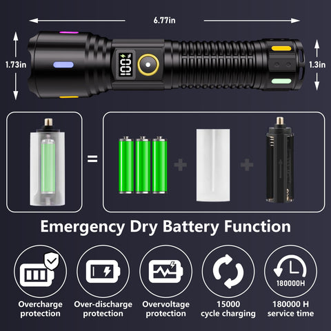 OLIARIL X725 ideal for emergencies, camping, hiking and more