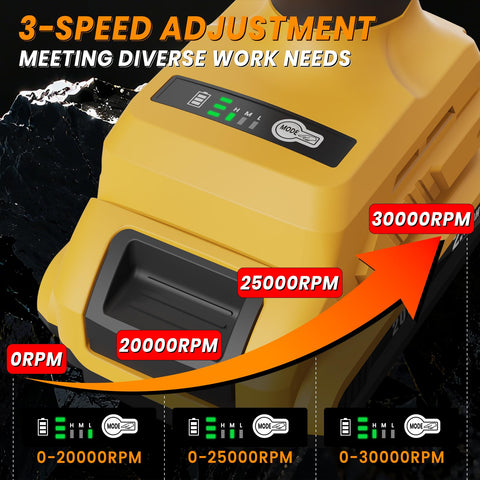 OLIBUY cordless tool shown with Dewalt 20V battery compatibility.