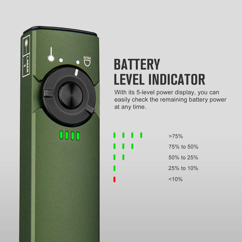 OLIGHT Arkfeld 1000 lumens for high visibility in dim environments
