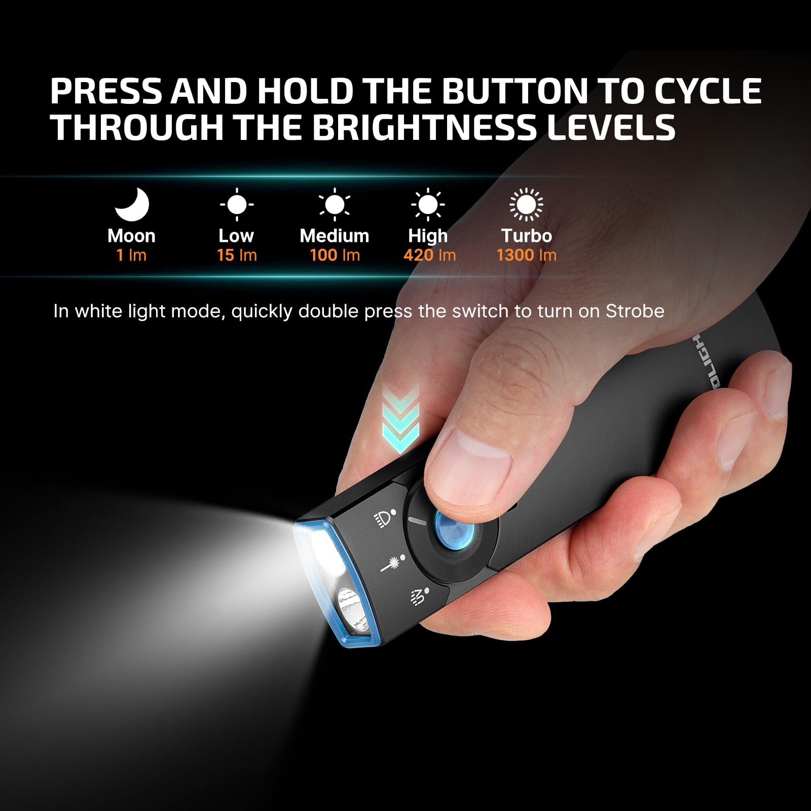 OLIGHT Arkfeld Pro battery indicator shows remaining power at a glance.