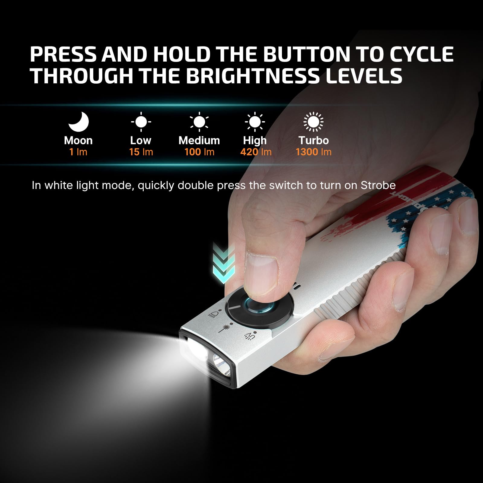 OLIGHT Arkfeld Pro battery indicator shows level at a glance.