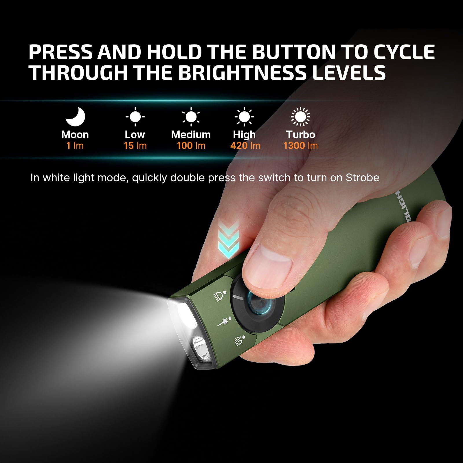 OLIGHT Arkfeld Pro circular selector for easy mode switching