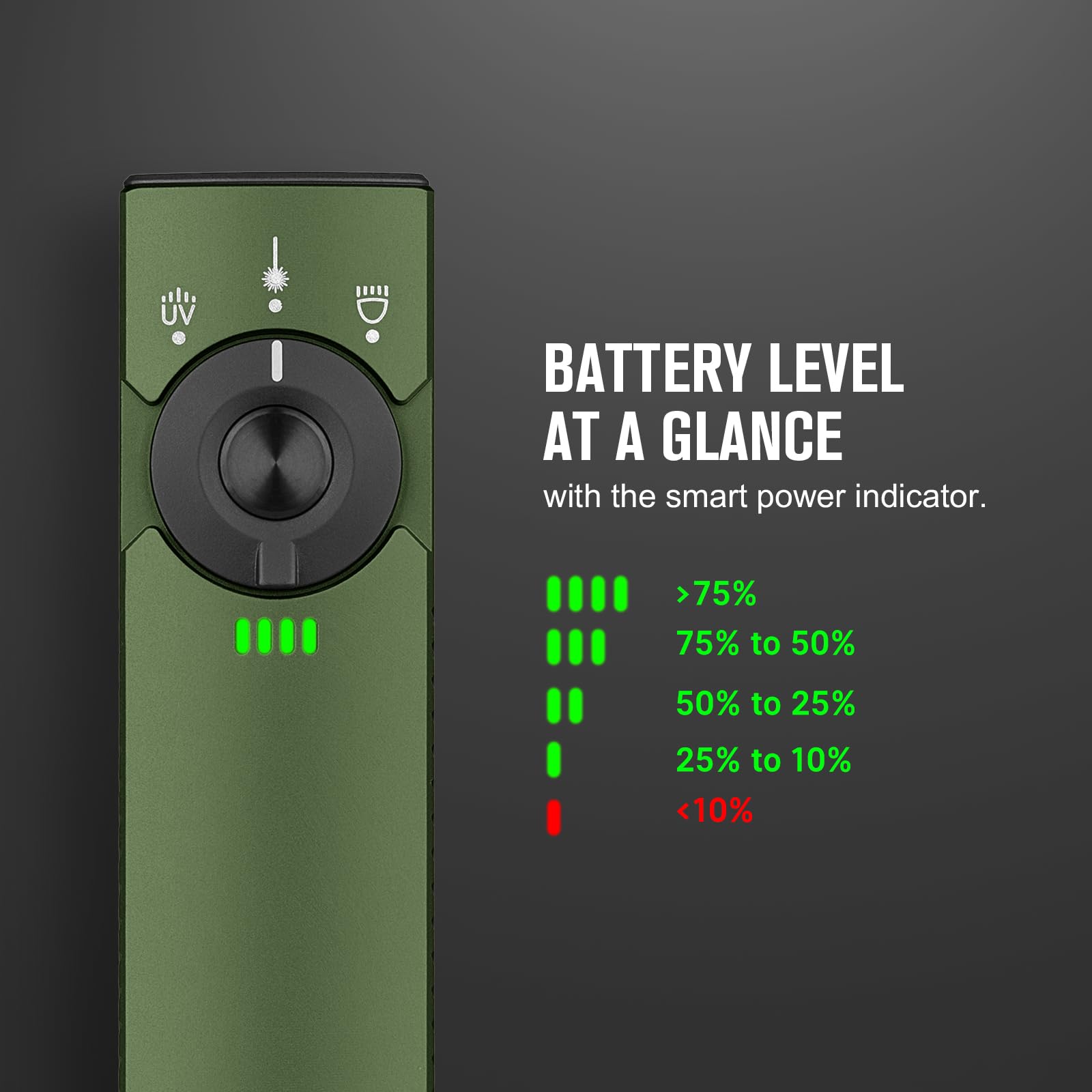 OLIGHT Arkfeld Pro USB-C rechargeability for fast power-ups