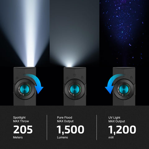 OLIGHT ArkPro 800-lumen spotlight reaches up to 205 meters for long-range visibility.