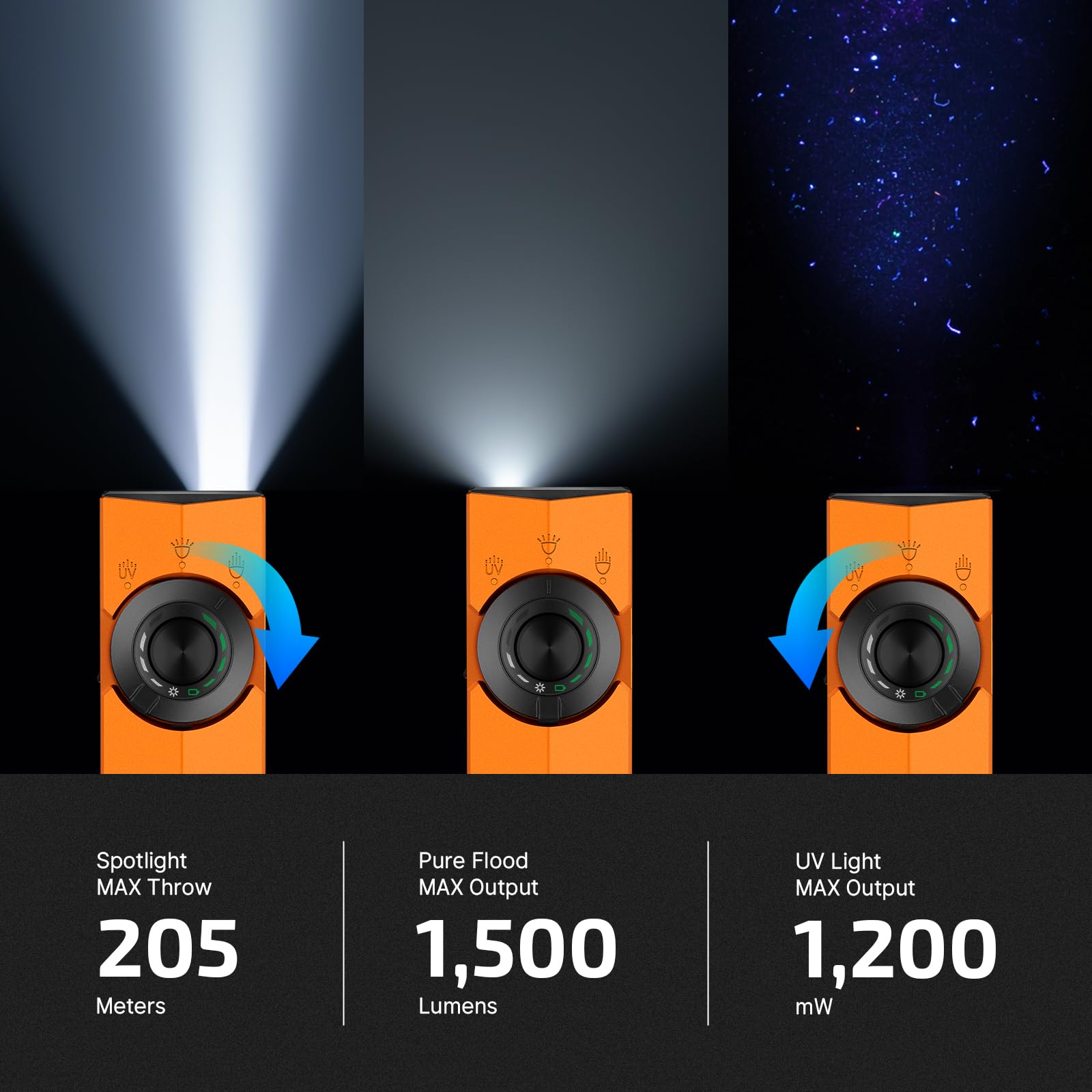 OLIGHT ArkPro white LED for everyday tasks and emergencies