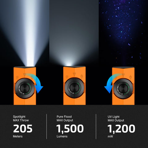 OLIGHT ArkPro white LED for everyday tasks and emergencies
