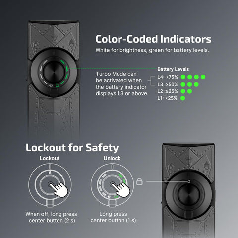 OLIGHT ArkPro 1500-lumen floodlight lights wide areas at camps or jobs.