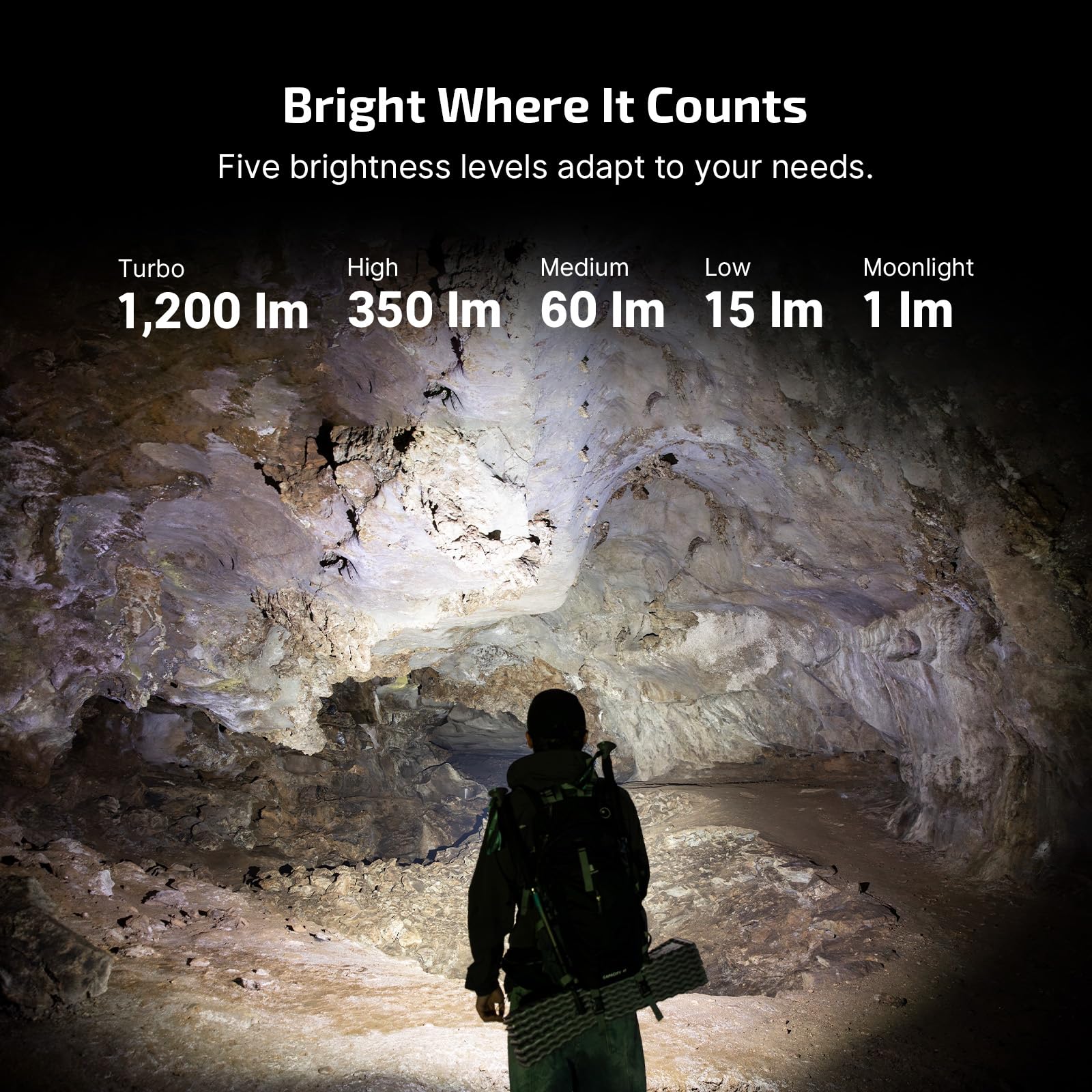 OLIGHT ArkPro Lite red night vision mode for map reading at night