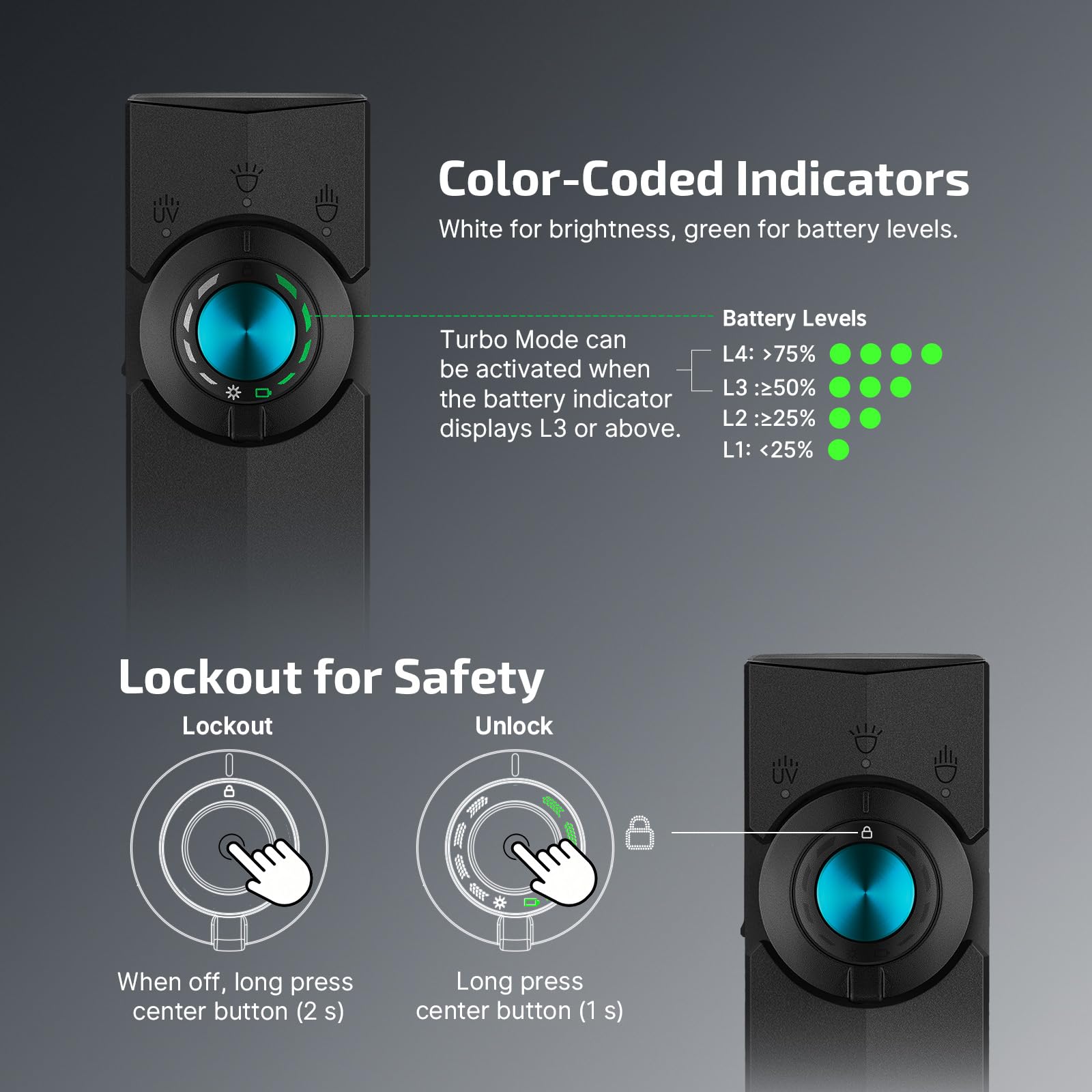OLIGHT ArkPro-long-range-spotlight reaches distant targets with precision.
