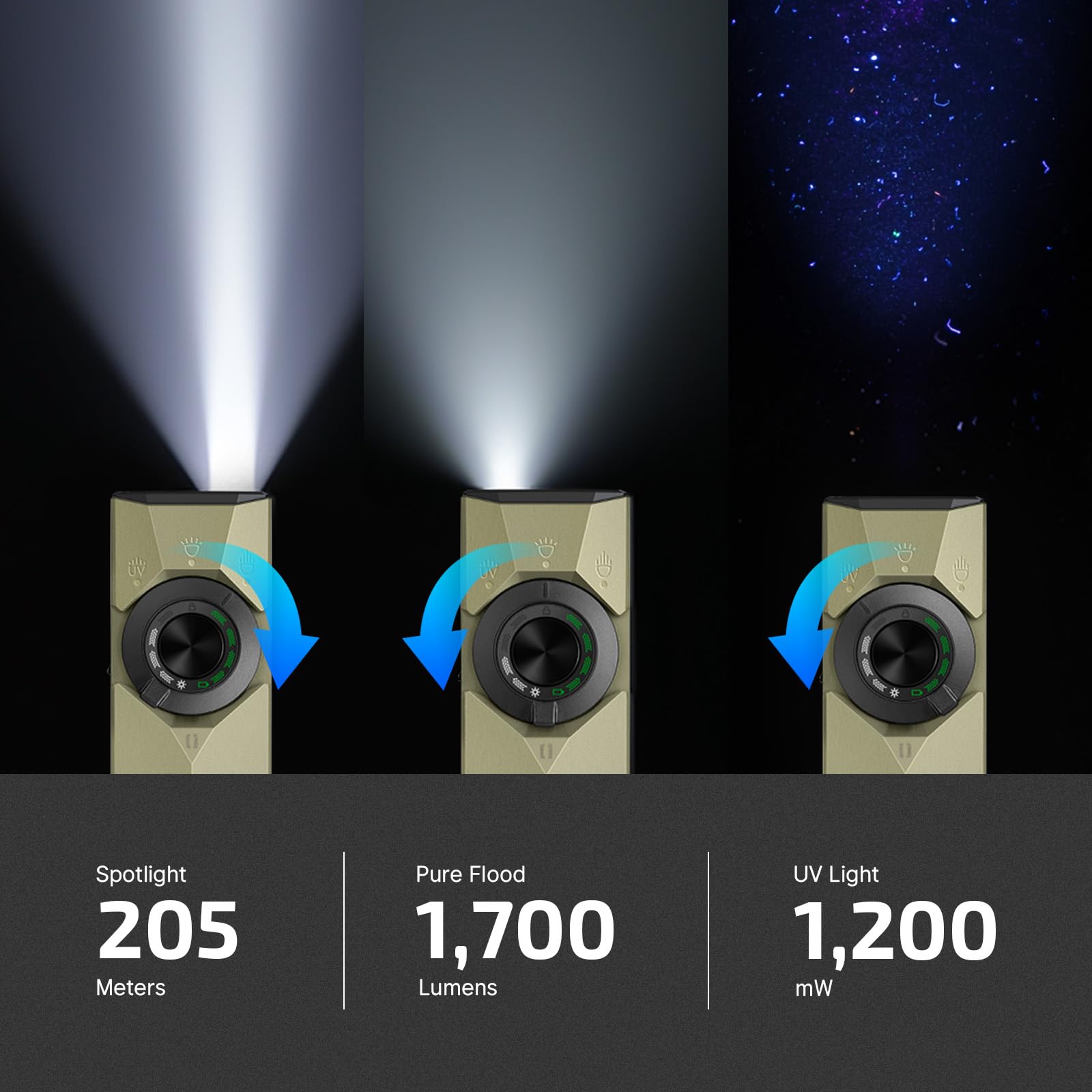 OLIGHT ArkPro Ultra olive green flashlight beam options demonstrated, flood, spot, UV, and green modes.
