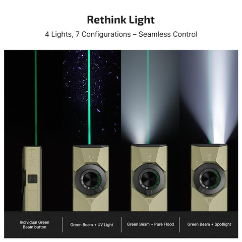OLIGHT ArkPro Ultra olive green flashlight green beam in use for precise signaling.