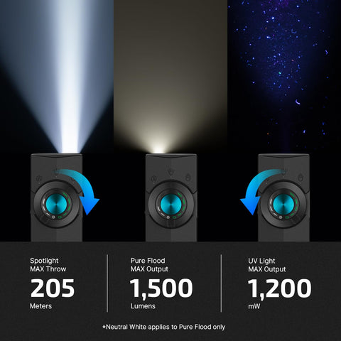OLIGHT ArkPro-uv-light reveals objects and surfaces during inspections and repairs.