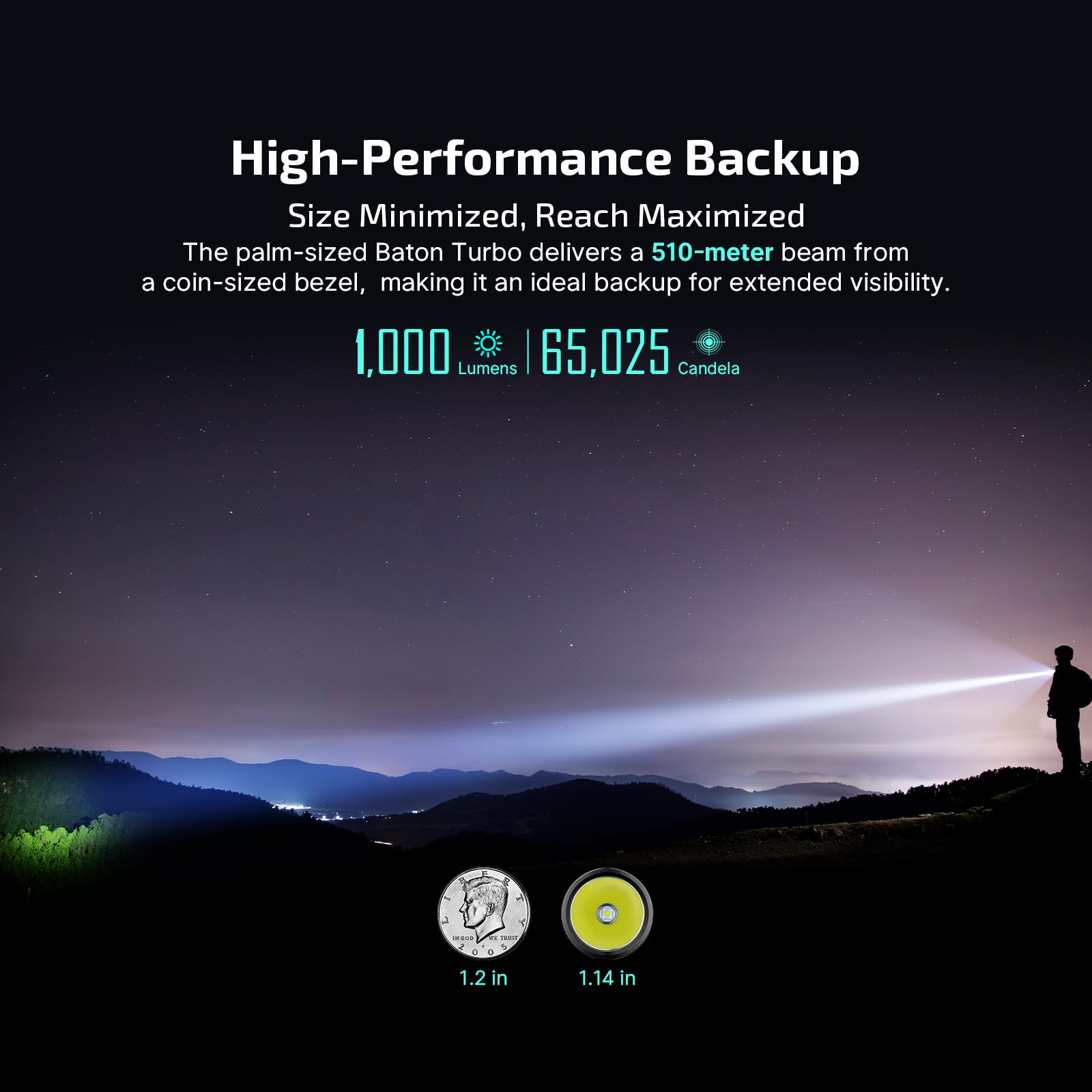OLIGHT BatonTurbo 1000lumen-beam provides bright visibility for outdoor tasks