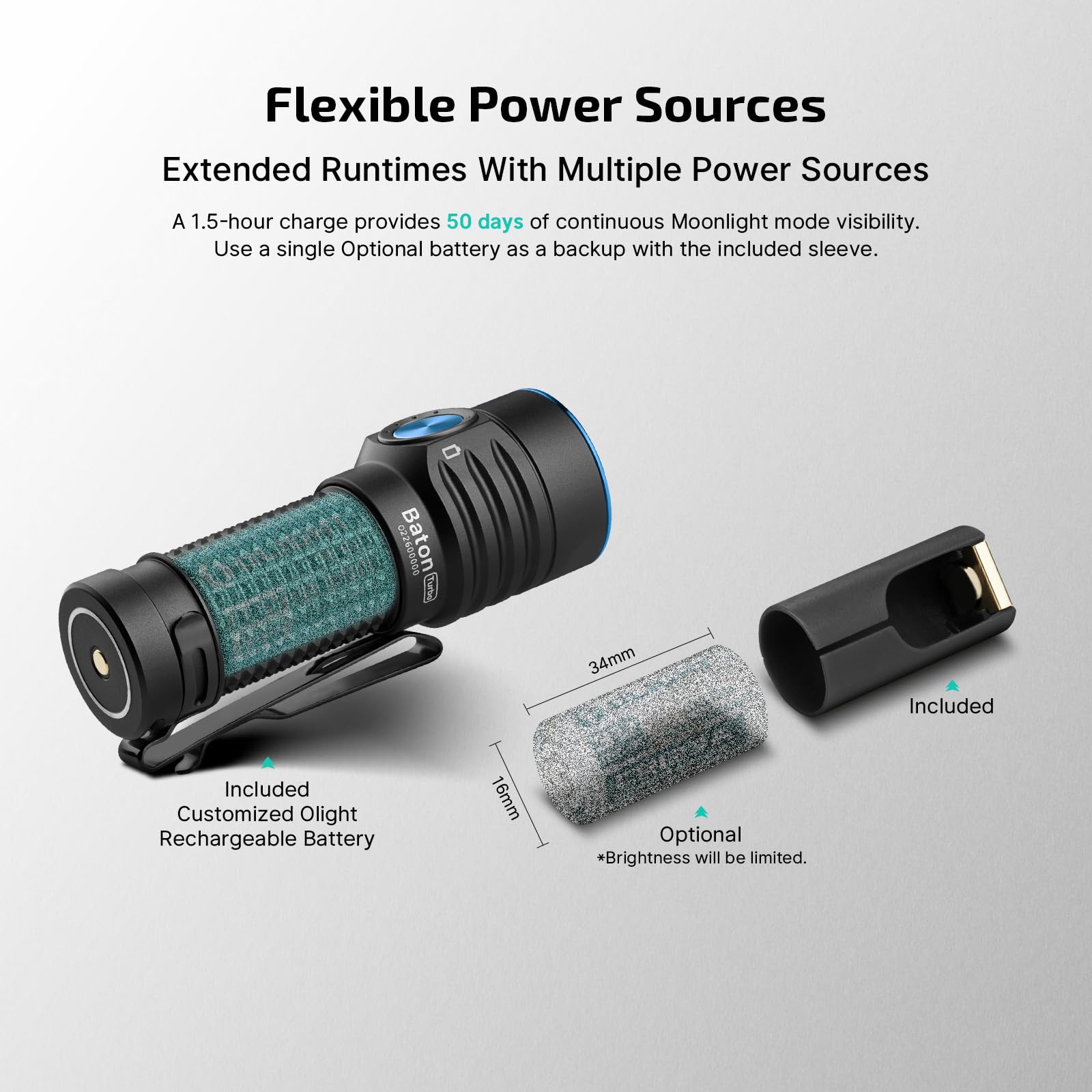 OLIGHT BatonTurbo IPX8 waterproof design for wet conditions.