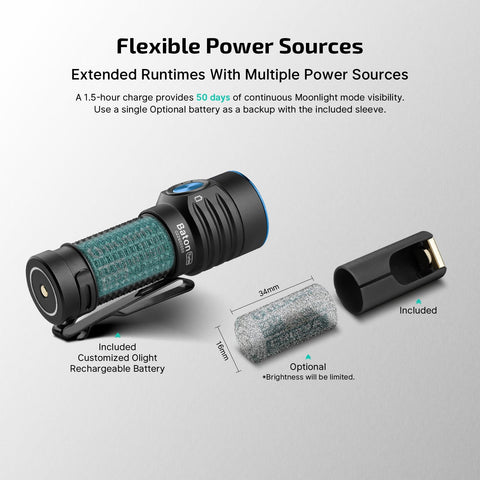 OLIGHT BatonTurbo IPX8 waterproof design for wet conditions.