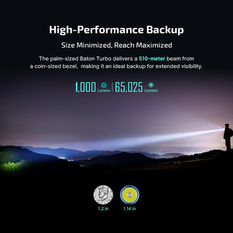 OLIGHT BatonTurbo six modes support versatile daily and emergency use.