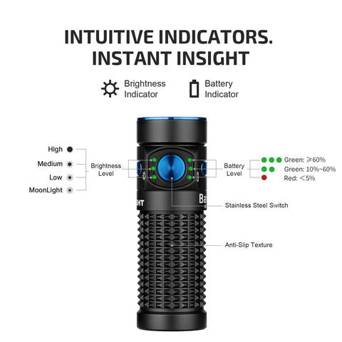OLIGHT Baton4 digital battery indicator on case for quick readout