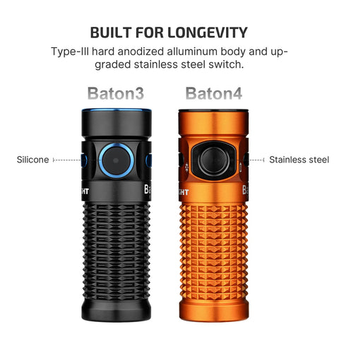 OLIGHT Baton4 IPX8 waterproof design stands up to rain and splashes.
