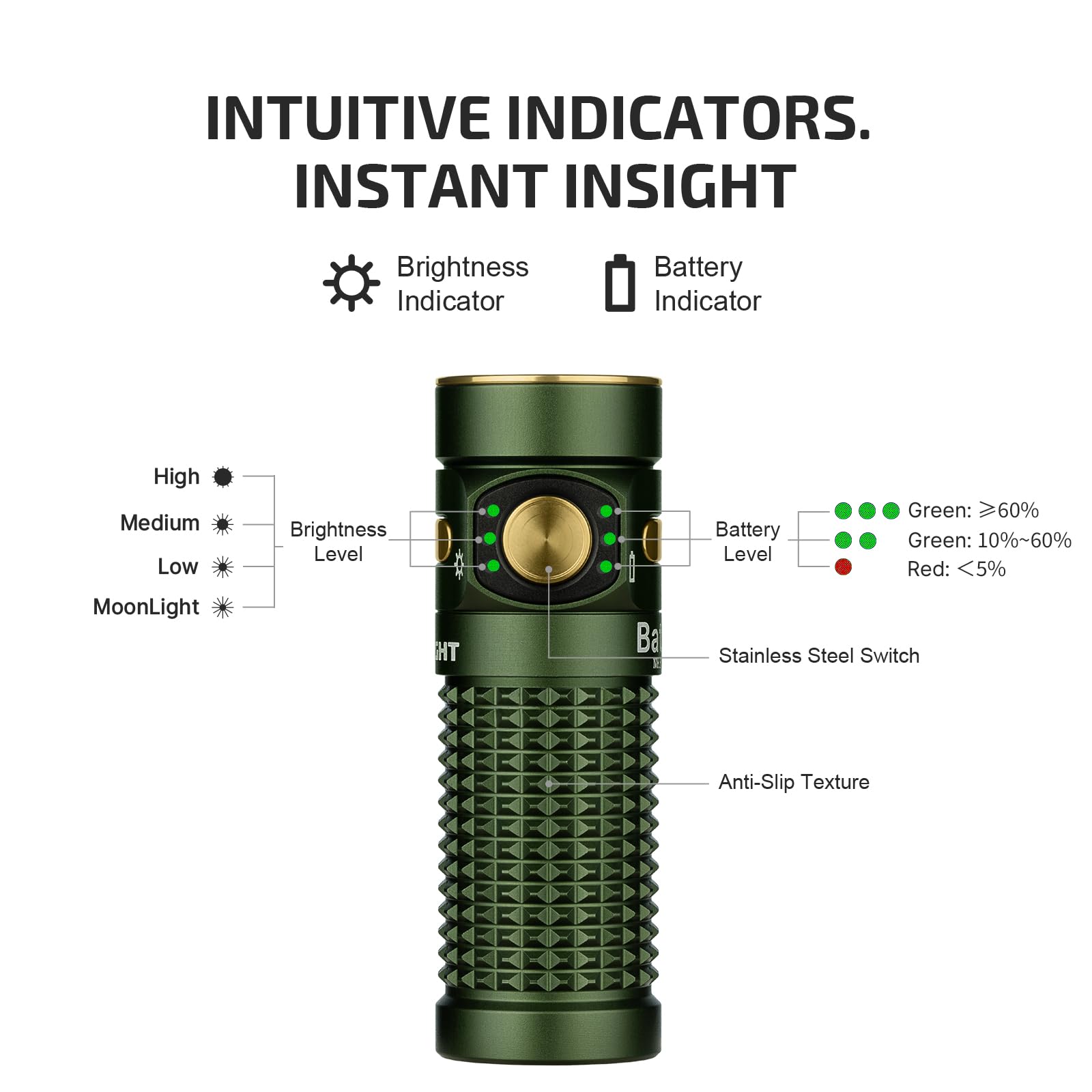 OLIGHT Baton4 IPX8 waterproof design handles rain and splashes.