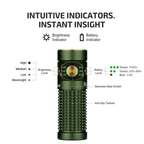 OLIGHT Baton4 IPX8 waterproof design handles rain and splashes.