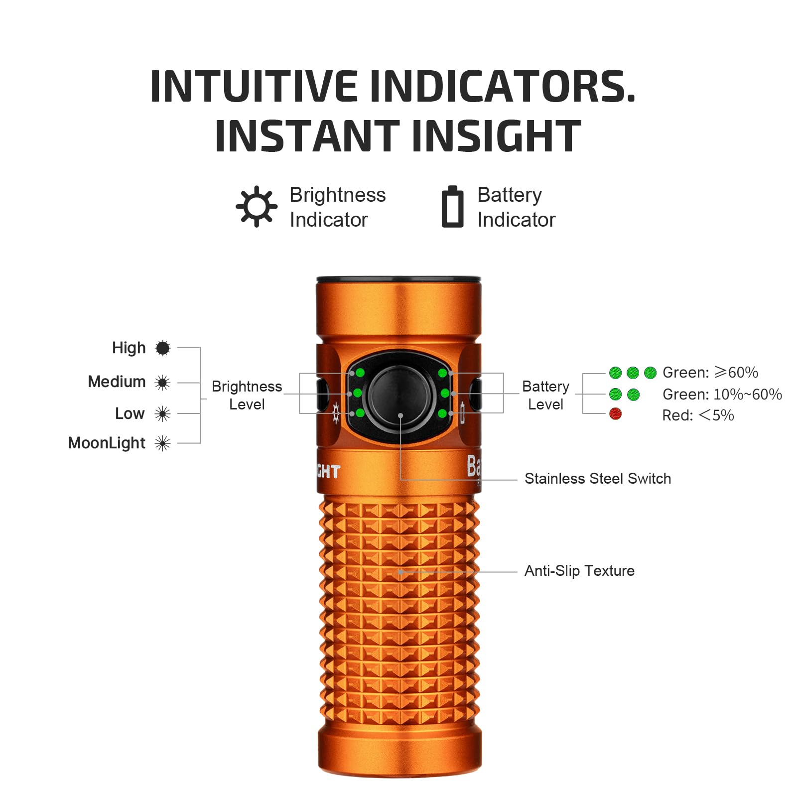 OLIGHT Baton4 mode options include moonlight to turbo for versatile tasks.
