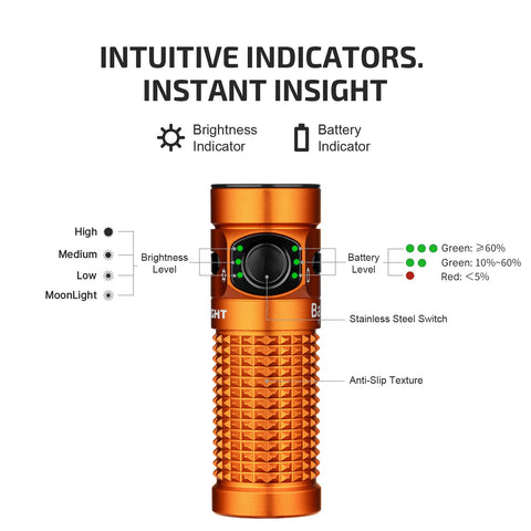 OLIGHT Baton4 mode options include moonlight to turbo for versatile tasks.