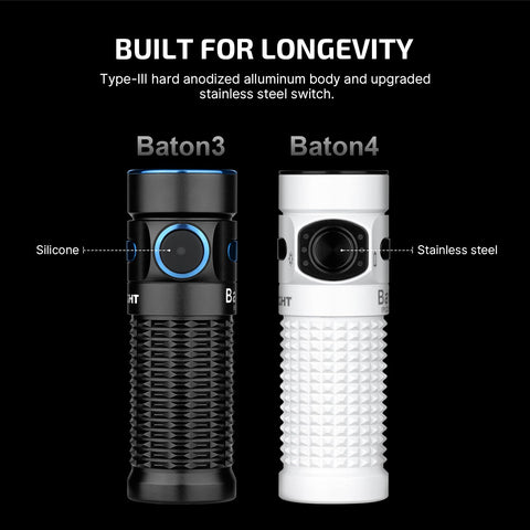OLIGHT Baton4 Premium charging case ready to recharge the battery.