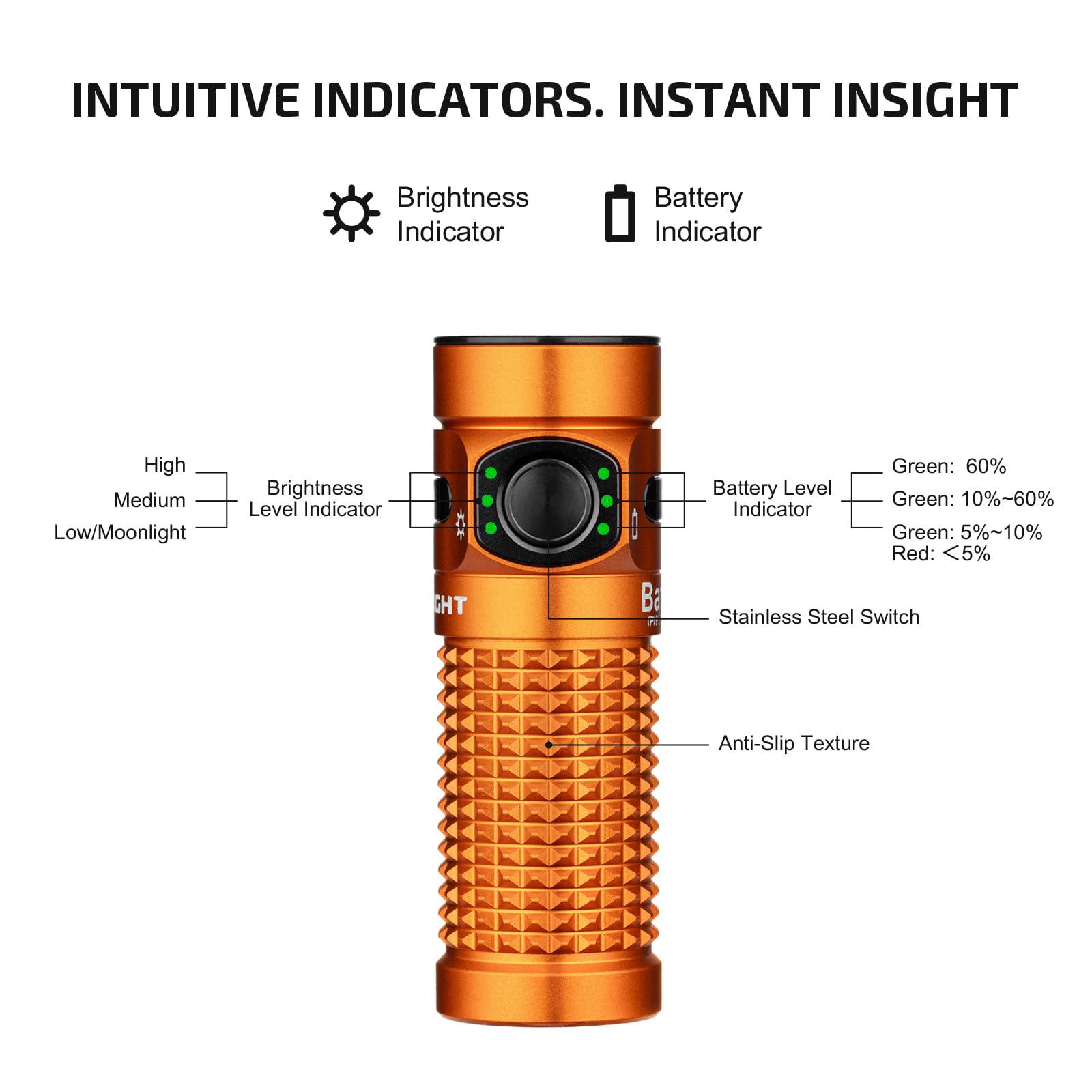 OLIGHT Baton4 Premium EDC charging case powers up to 190 days and charges devices
